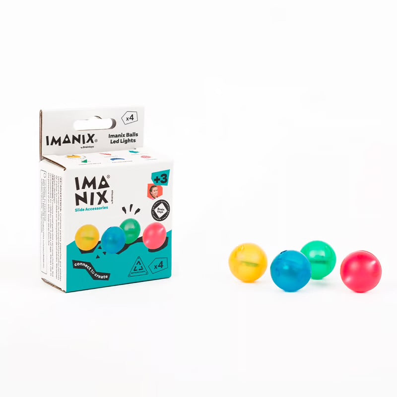 Imanix