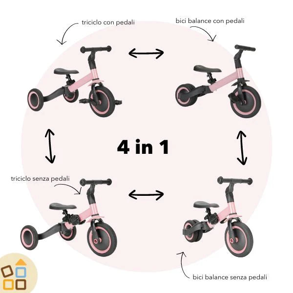 Topmark Triciclo 4 en 1 Rosa