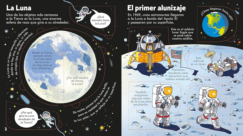 Mira debajo El espacio