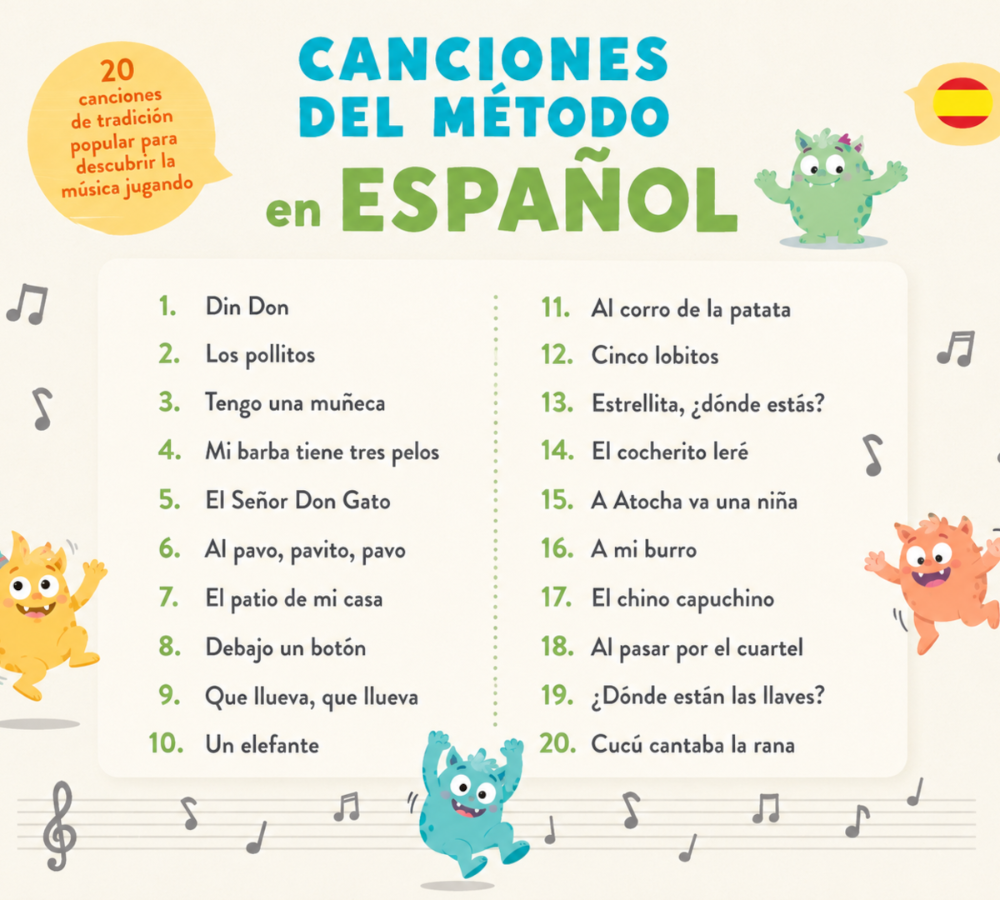 Libro de partituras Descubre la Música con Bú