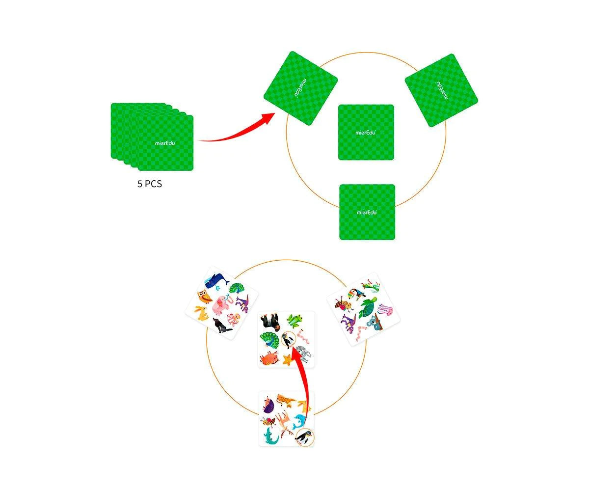MierEdu Juego de viaje Empareja