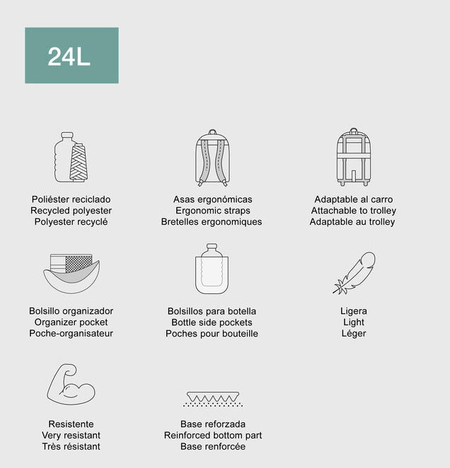 MiquelRius Mochila doble Dinoworld