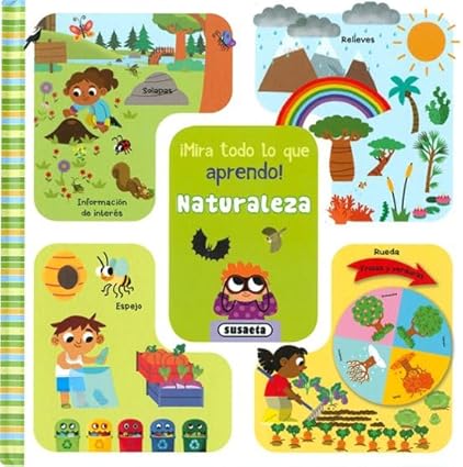Mira todo lo que aprendo Naturaleza