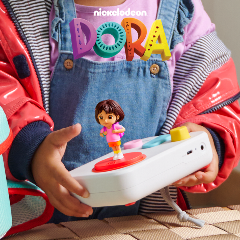 Faba El mundo de Dora