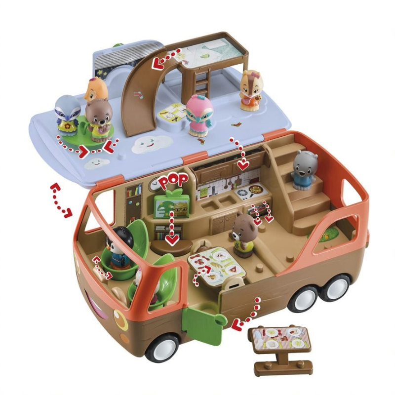 Klorofil Autocaravana