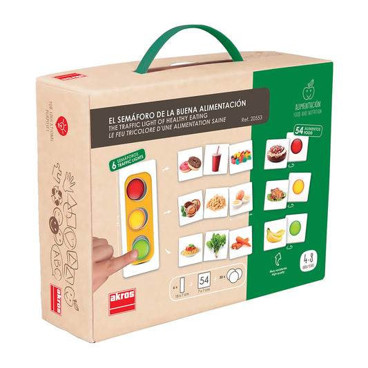 Akros Semáforo de la buena alimentación