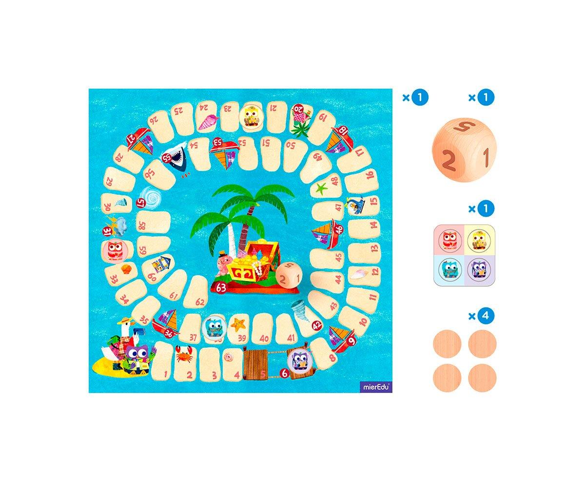 MierEdu Juego de viaje Oca