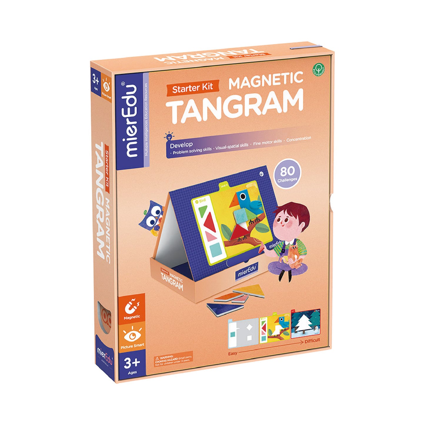 Tangram Magnético Kit iniciación MierEdu